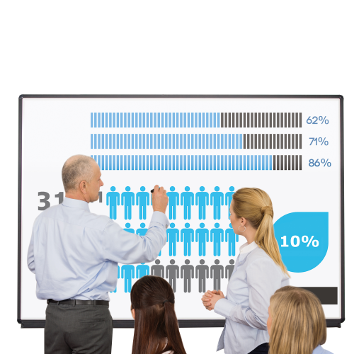Projektionstafel mit Ablageleiste, Serie PTM, mattweiß