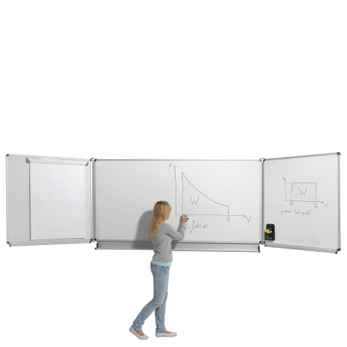 Whiteboard Wandklapptafel aus Premium Stahlemaille, Serie KLE, weiß